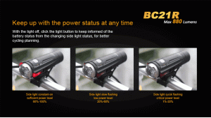Fenix BC21R